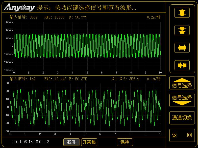 變頻電量有功功率測(cè)量_定子疊頻法試驗(yàn)電壓、電流波形