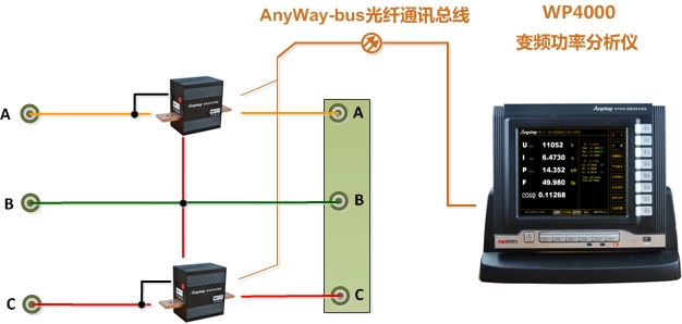 功率表接線2-WP4000變頻功率分析儀兩表法接線（Ib矢量運算得到）