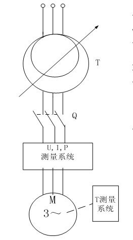 三相異步機堵轉試驗電氣接線原理圖