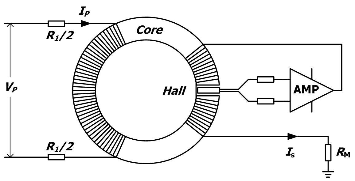 霍爾電壓傳感器原理
