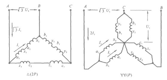 雙速電機的△-YY接變極調速方式