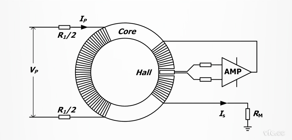 霍爾電壓傳感器原理