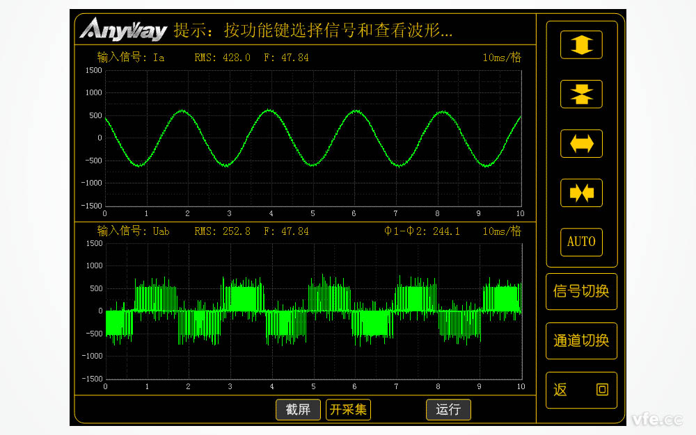 低壓變頻器輸出電壓、電流波形