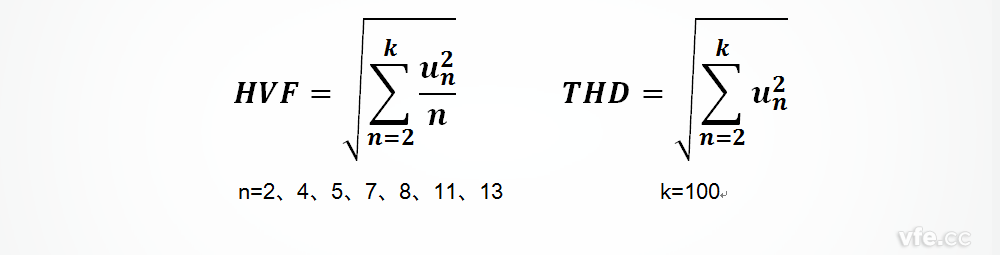 HVF與THD的區別