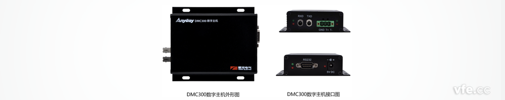 DMC300數字主機外形及接口圖