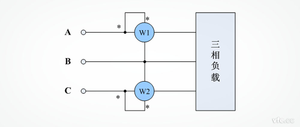 二瓦計法功率表接線示意圖