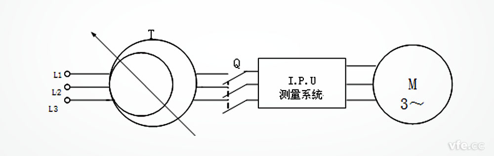 三相異步電機空載試驗線路示意圖