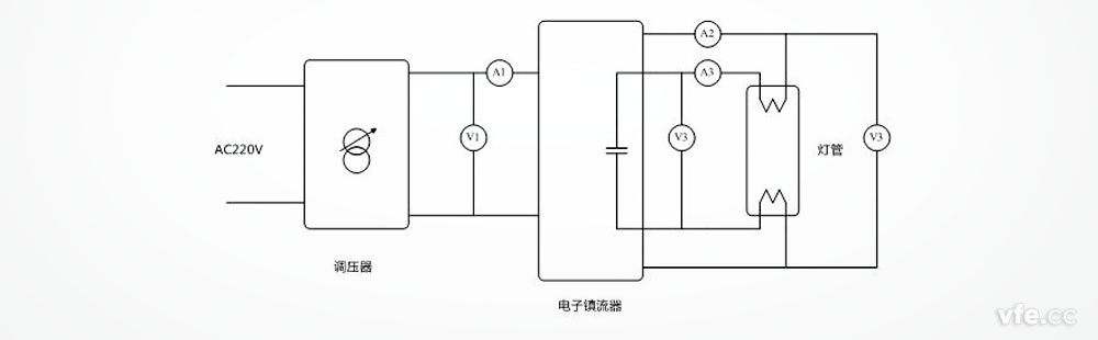 電子鎮流器試驗原理圖