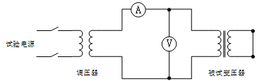 單相變壓器短路試驗原理圖