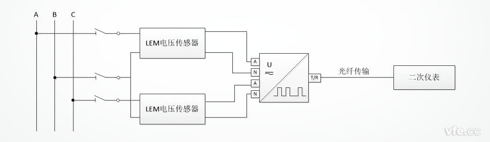 DT333數(shù)字變送器與LEM傳感器DVL2000組合測試三相變頻電量原理圖