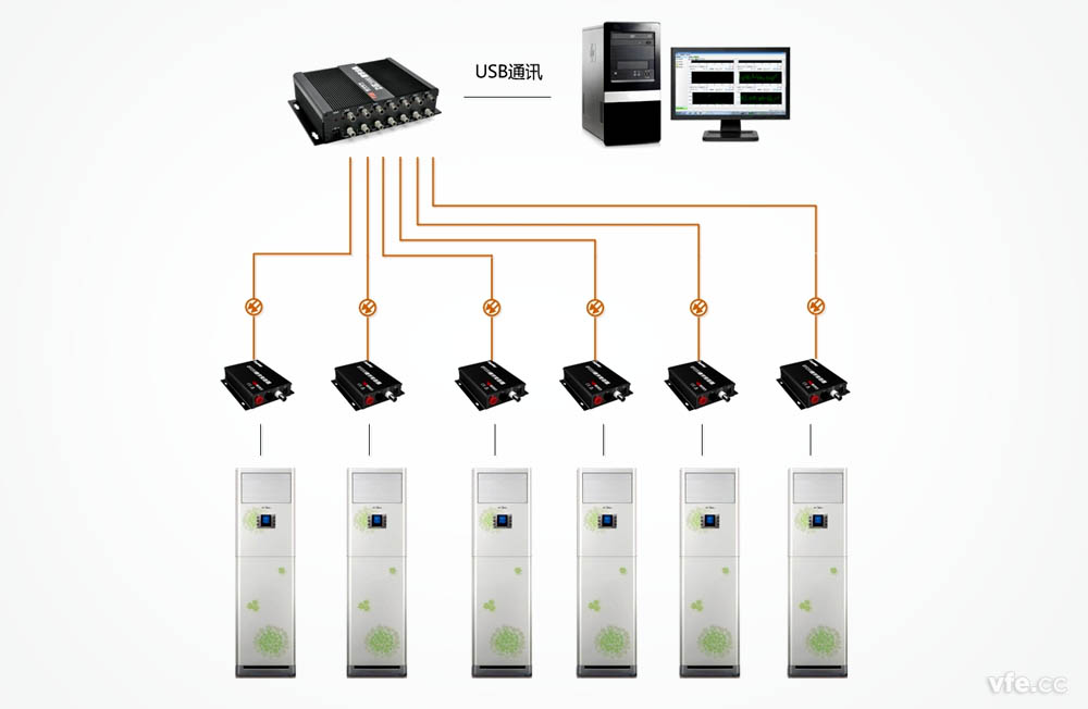 DT數字變送器制作的家用電器功率表應用圖