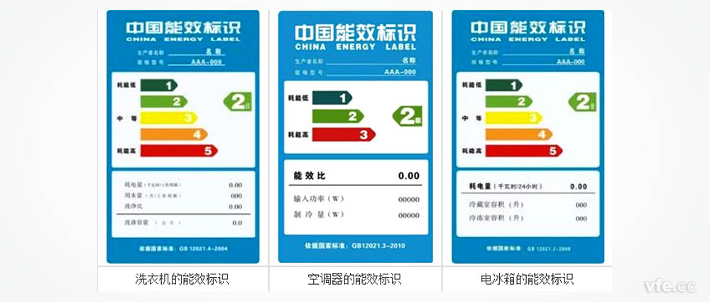 變頻洗衣機(jī)能效標(biāo)識(shí)、變頻空調(diào)能效標(biāo)識(shí)、變頻冰箱能效標(biāo)識(shí)