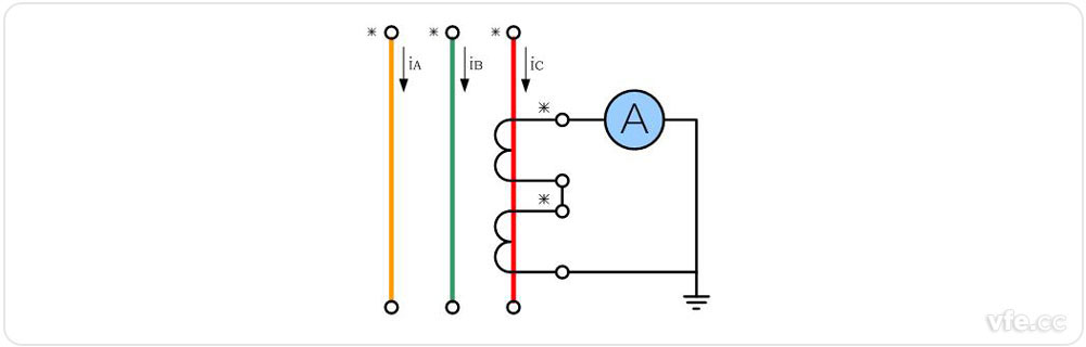 電流互感器原邊串聯、副邊串聯接線圖