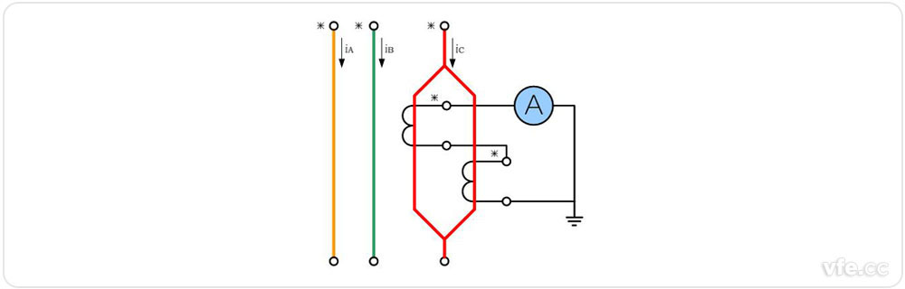 電流互感器原邊并聯、副邊串聯接線圖