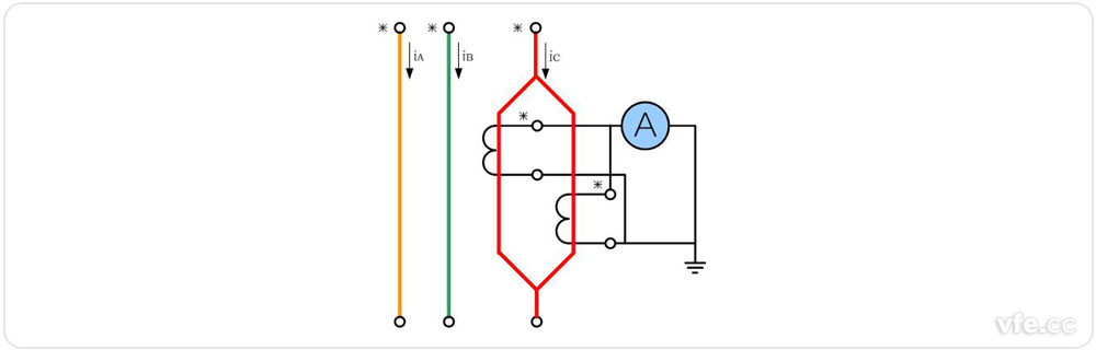電流互感器原邊并聯、副邊并聯接線圖