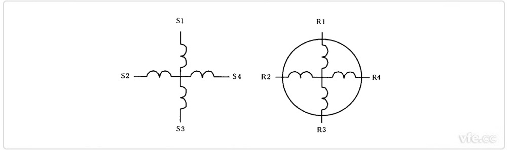 正余弦旋轉(zhuǎn)變壓器電氣原理圖