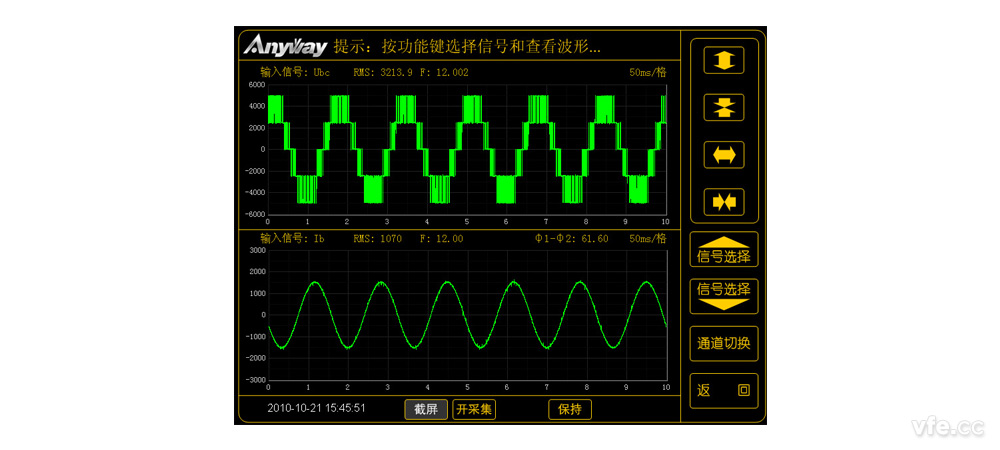 三電平變頻器輸出波形