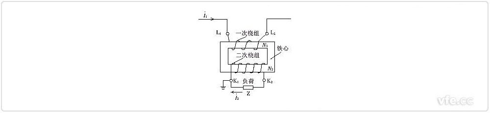 普通電流互感器結構原理示意圖