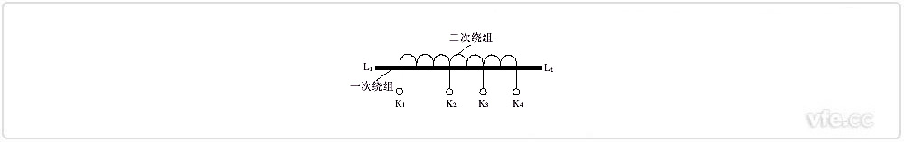 多抽頭電流互感器結構原理示意圖