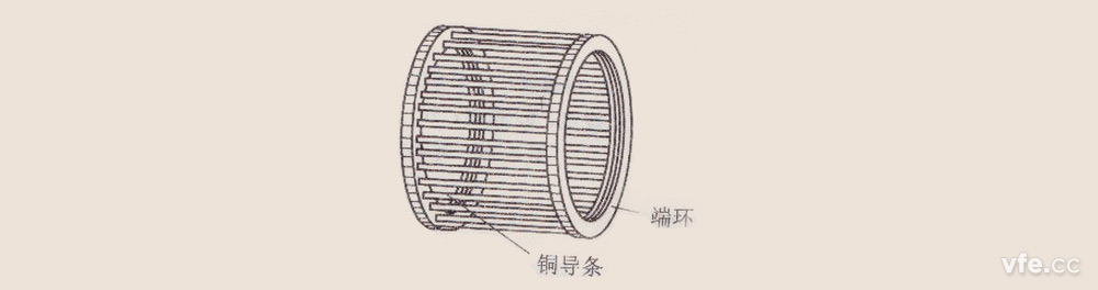 鼠籠式異步電機轉子結構圖