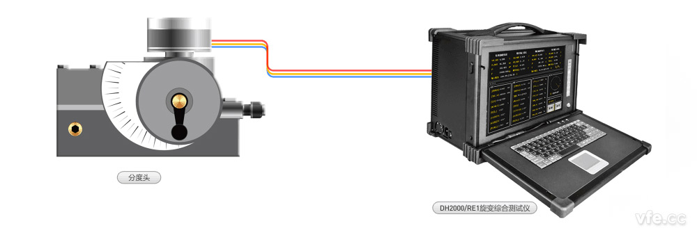 DH2000/RE1正余弦旋轉變壓器綜合測試儀