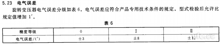 單通道單對極旋轉變壓器的電氣誤差等級