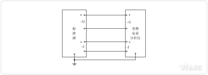 標準源法單相相位校準接線圖