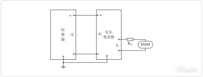 電流輸出型電壓變送器標準源法校準電壓接線圖