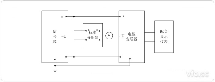 數字輸出電壓變送器(分壓器擴展標準表量程) 電壓校準接線圖