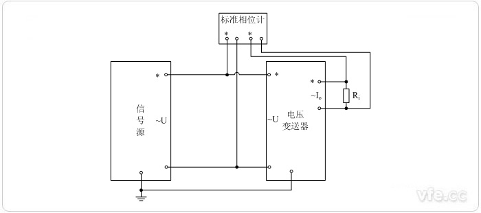 交流電流輸出型電壓變送器相位誤差校準接線圖