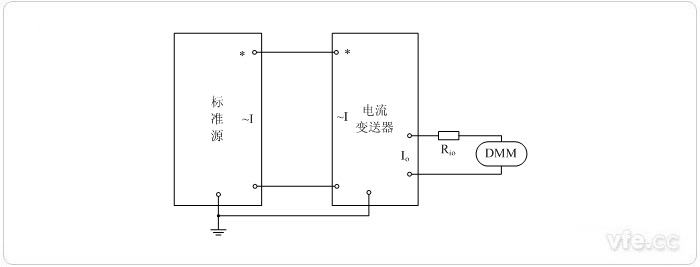 電流輸出型電流變送器校準接線圖