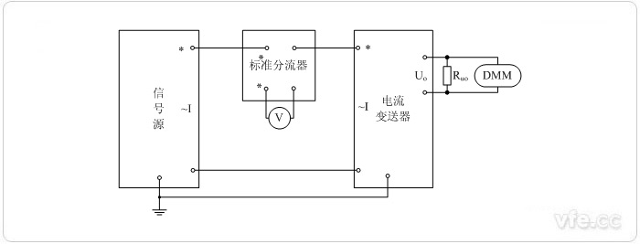 電壓輸出型電流變送器(電阻分流器擴展標準表量程)