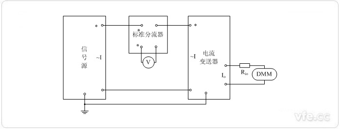 電流輸出型電流變送器(電阻分流器擴展標準表量程)