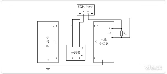 交流電壓輸出型電流變送器(相位計采用分流器輸入)延時相移校準接線圖