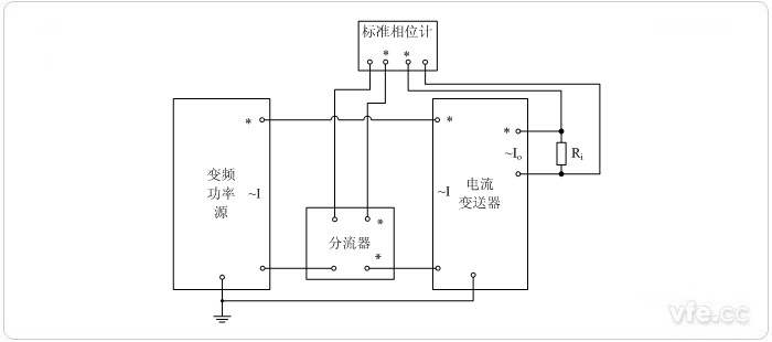 交流電流輸出型電流變送器(相位計采用電阻分流器輸入)延時相移校準接線圖