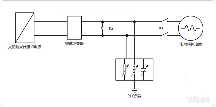 逆變器短路實測電路圖——模擬電網短路故障法