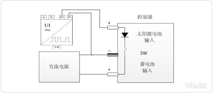 反向放電保護測試