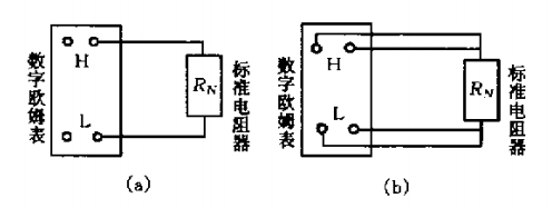 標準電阻器檢定數字歐姆表