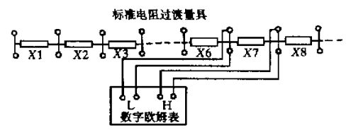 標準電阻過度量具檢定數字歐姆表