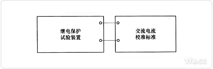 交流電流輸出幅值誤差的校準接線示意圖