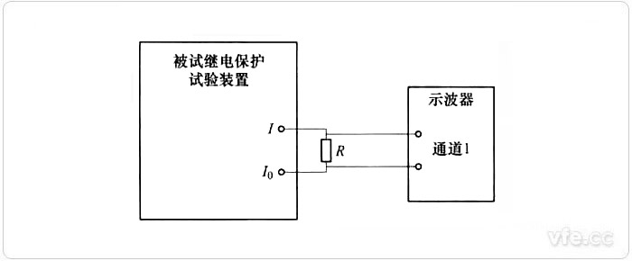 交流電流響應速度測量接線圖