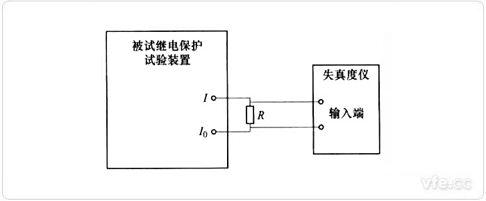 交流電流總諧波畸變率測量接線圖