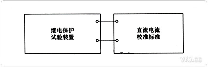 直流電流校準接線示意圖