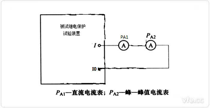 直流電流的紋波系數測量接線圖