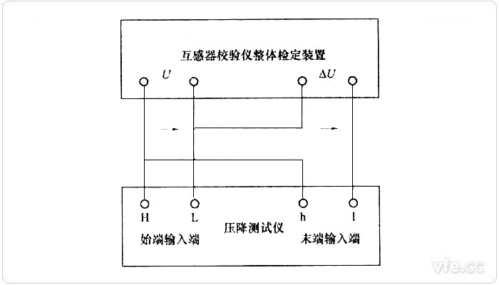 基本誤差試驗接線圖