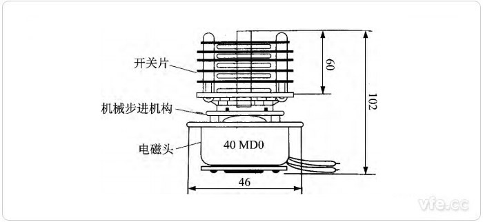 40MD0型脈動電機開關組