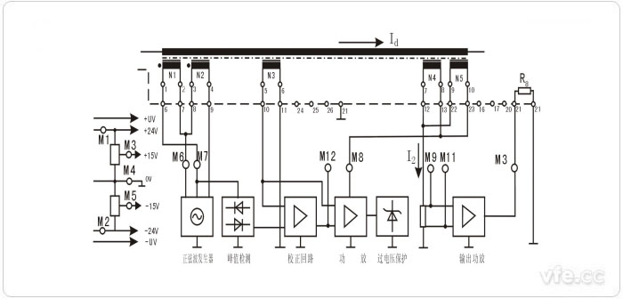 直接注流法檢測直流電流測量裝置原理圖