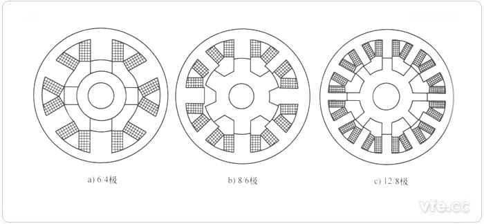 開關(guān)磁阻電機(jī)的不同凸極配比