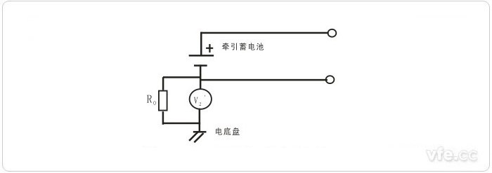 第四步驟——如果V1 