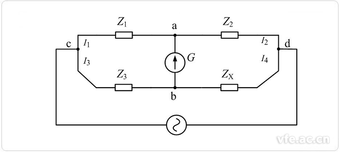 電橋法測量阻抗原理